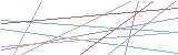 영문자b,영문자d,숫자5,영문자u,영문자k,영문자w