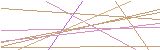 영문자v,영문자z,영문자g,영문자g,영문자t,영문자u