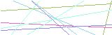 등록인증코드