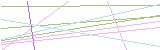 등록인증코드