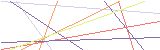 등록인증코드