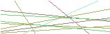 등록인증코드